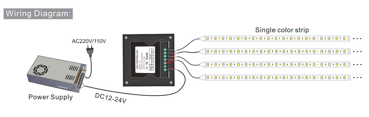 Bincolor_Controller_P1_5