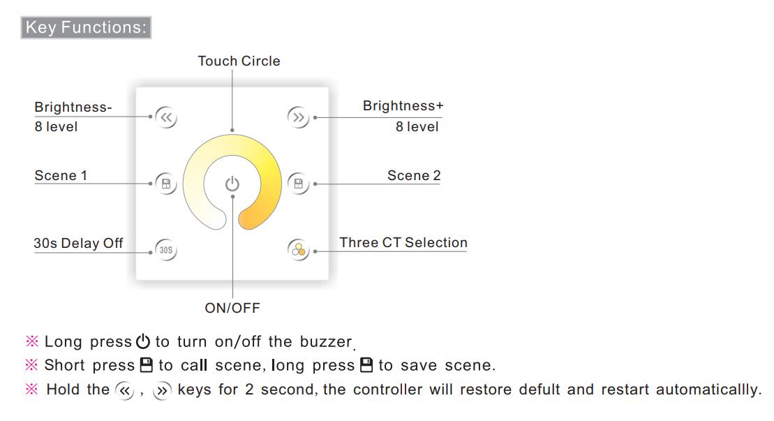 Bincolor_Controller_P2X_R4_CC_2.4G_5