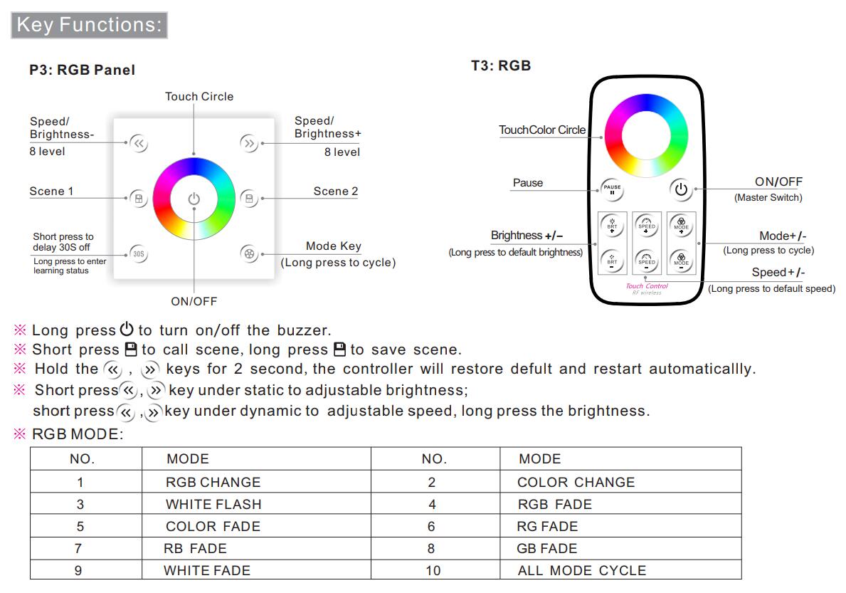 Bincolor_Controller_P3_T3_5