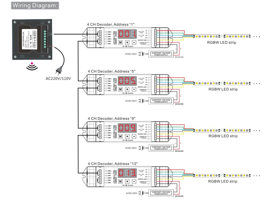 Bincolor_Controller_P4X_R4_2.4G_7