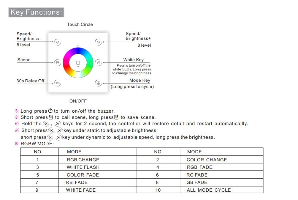 Bincolor_Controller_P4X_R4_CC_2.4G_5