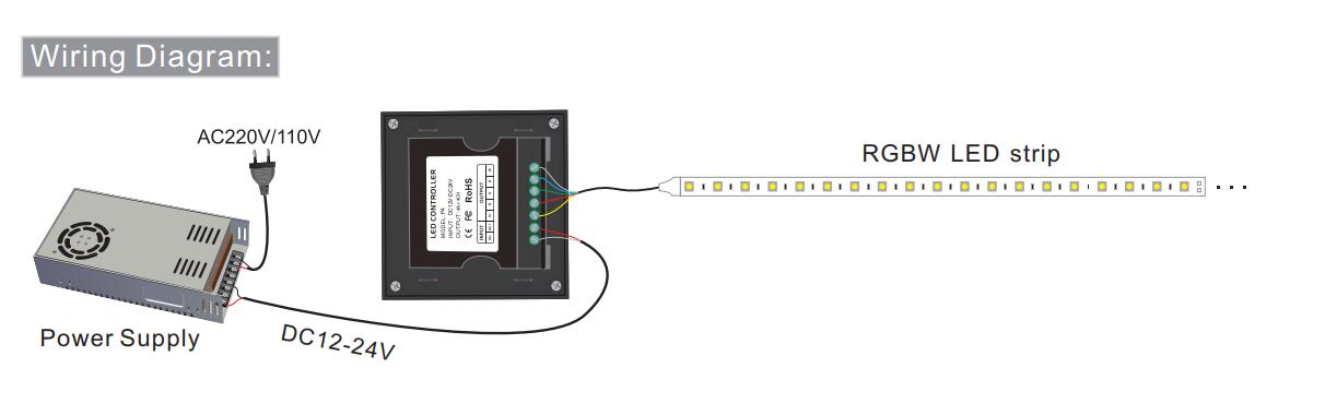 Bincolor_Controller_P4_6