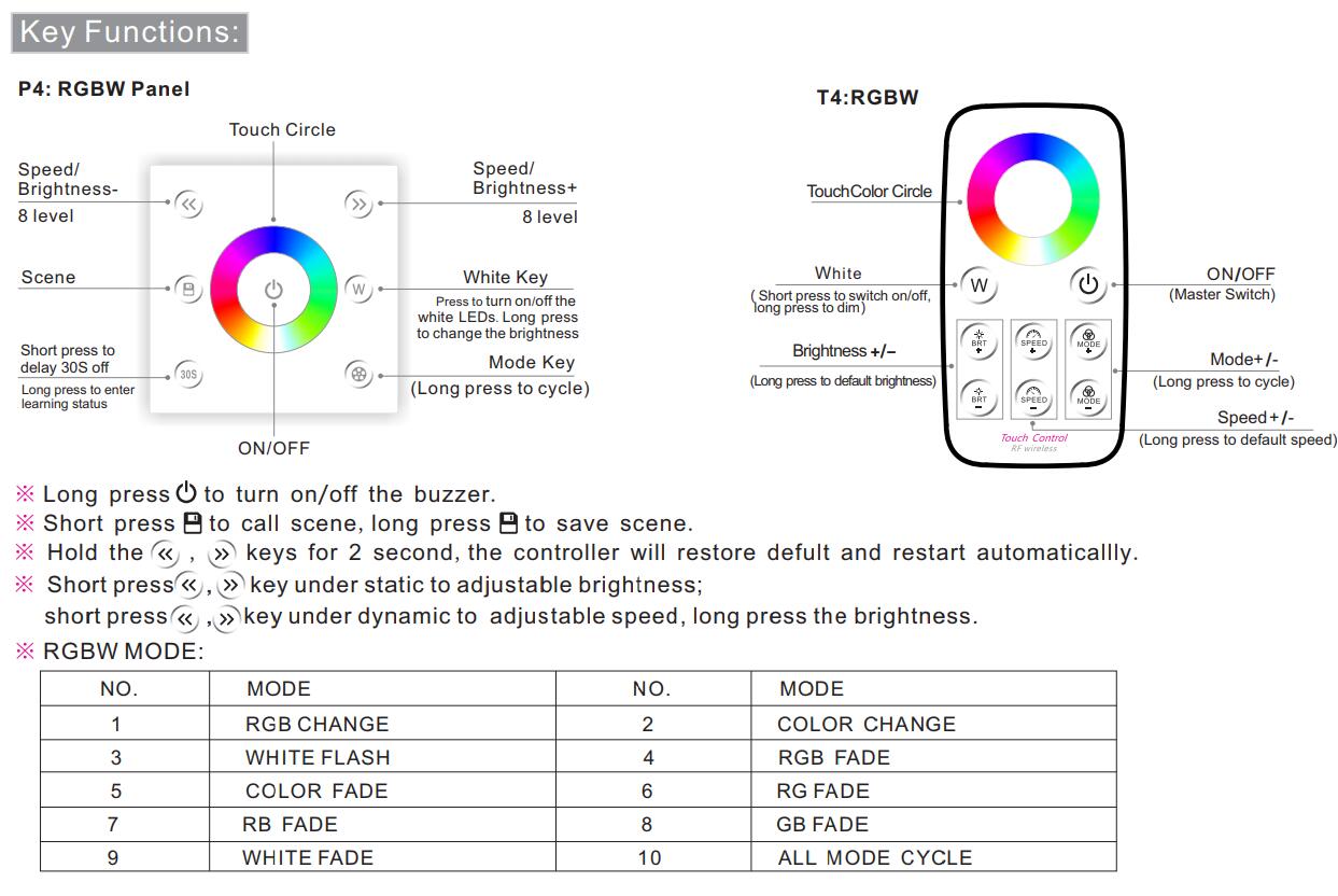 Bincolor_Controller_P4_T4_5