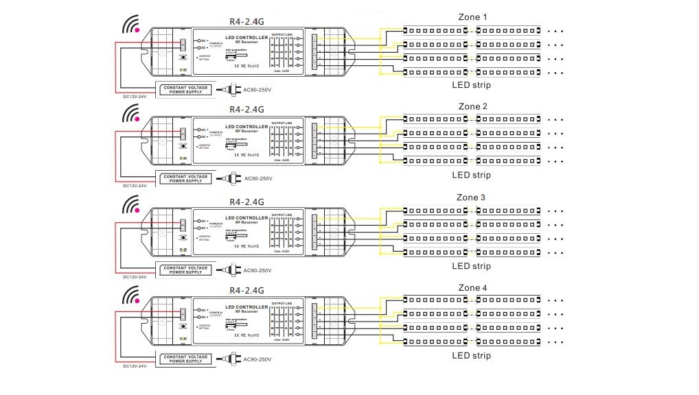 Bincolor_Controller_P5X_R4_2.4G_8