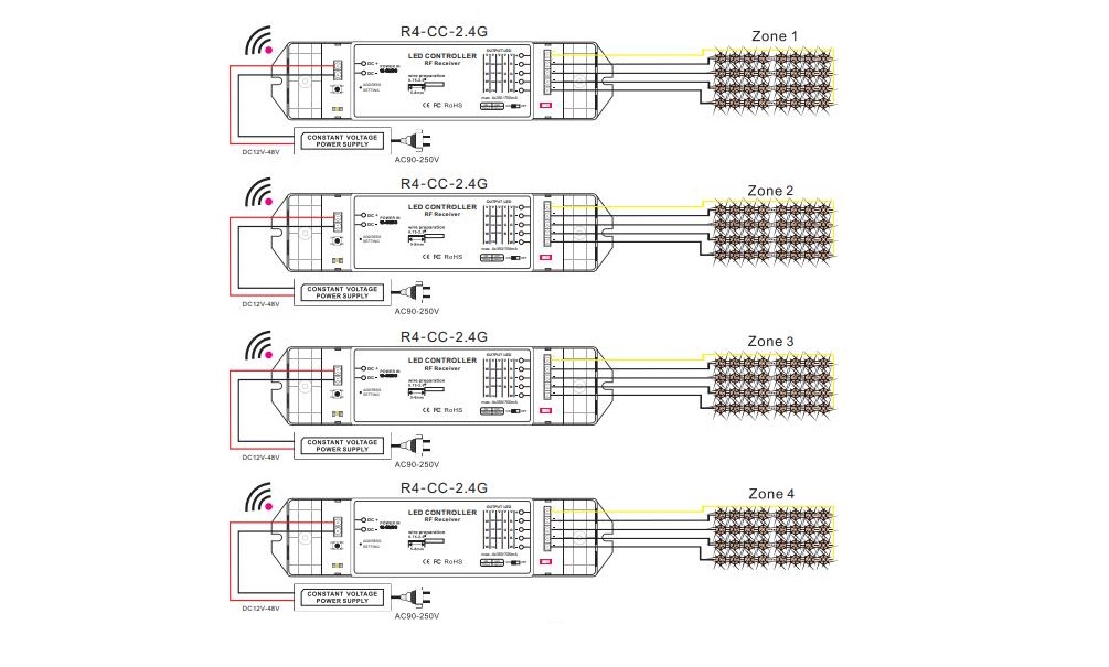 Bincolor_Controller_P5X_R4_CC_2.4G_8