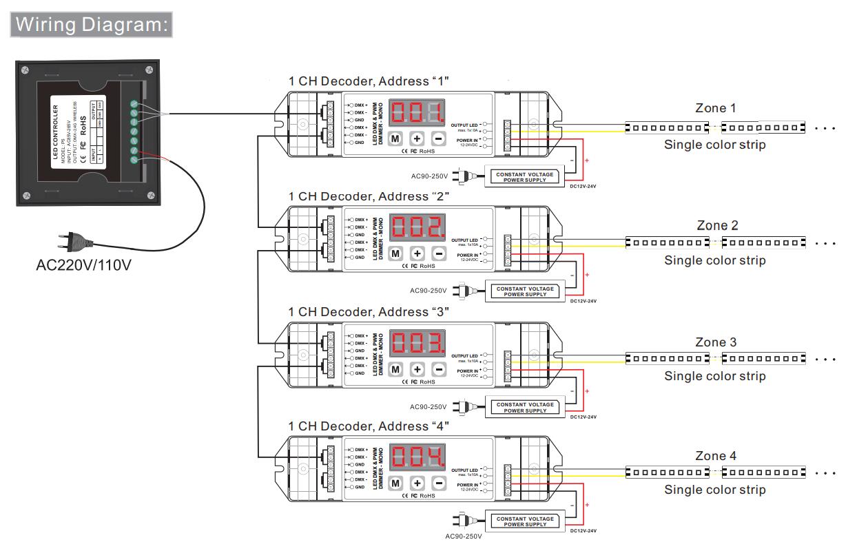 Bincolor_Controller_P5_4