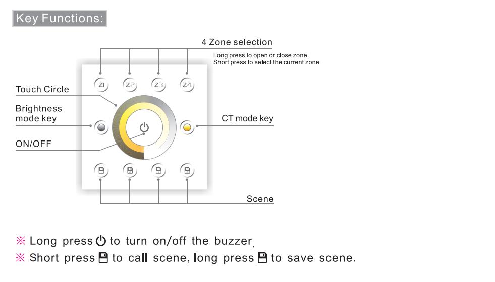 Bincolor_Controller_P6X_R4_2.4G_5