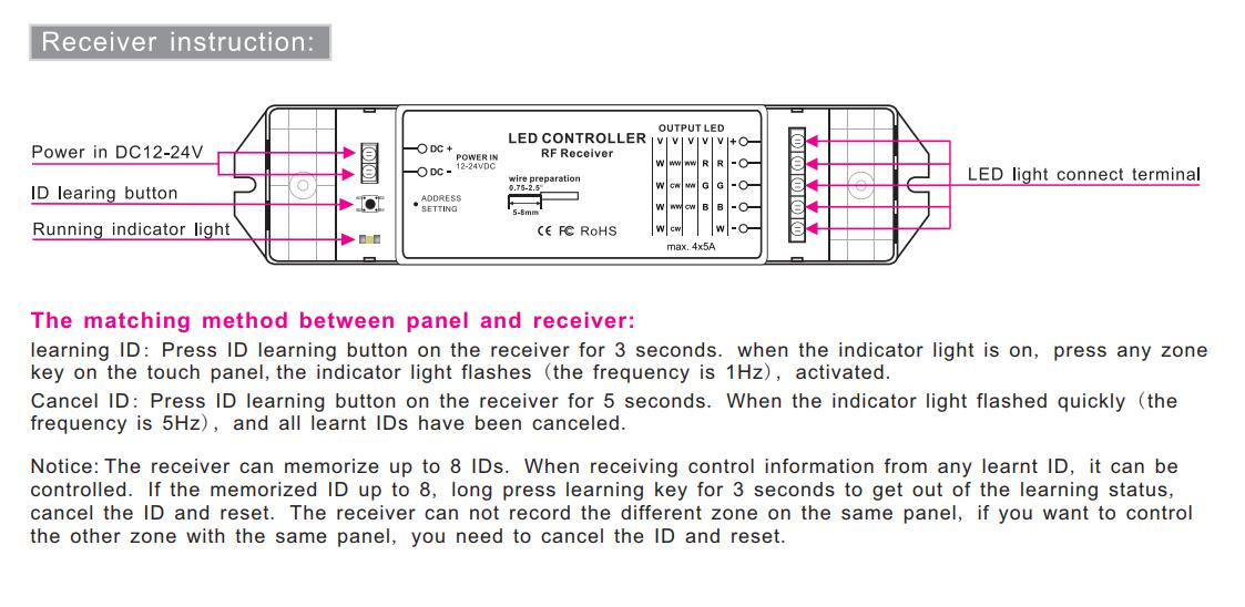 Bincolor_Controller_P6X_R4_2.4G_6