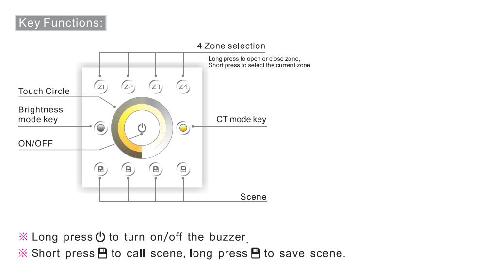 Bincolor_Controller_P6X_R4_CC_2.4G_5