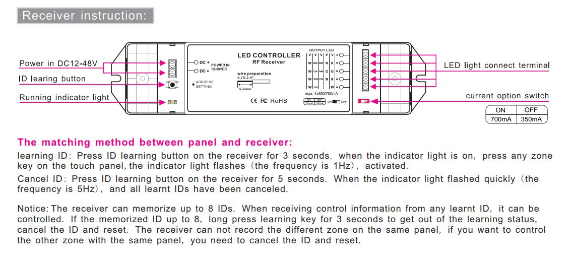 Bincolor_Controller_P6X_R4_CC_2.4G_6