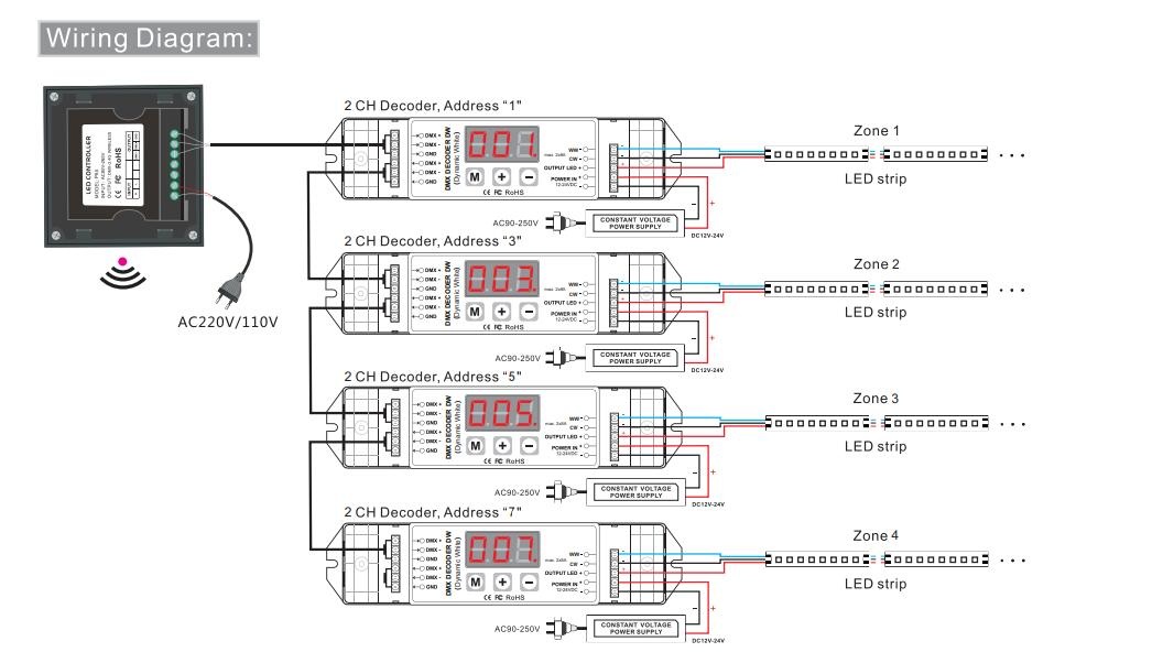 Bincolor_Controller_P6X_R4_CC_2.4G_7