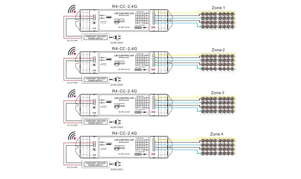 Bincolor_Controller_P6X_R4_CC_2.4G_8