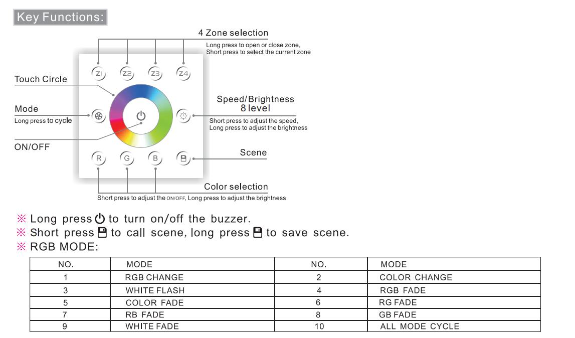 Bincolor_Controller_P7X_R4_2.4G_5