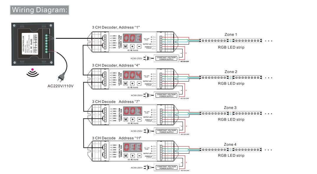 Bincolor_Controller_P7X_R4_2.4G_7