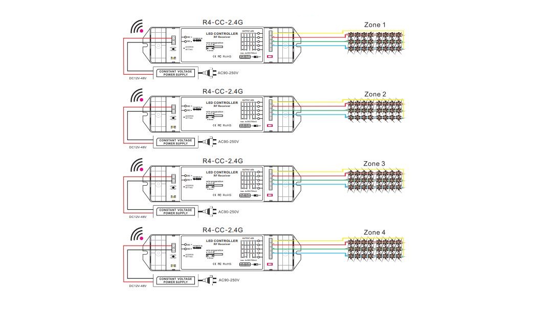 Bincolor_Controller_P7X_R4_CC_2.4G_8