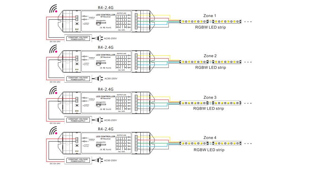 Bincolor_Controller_P8X_R4_2.4G_8