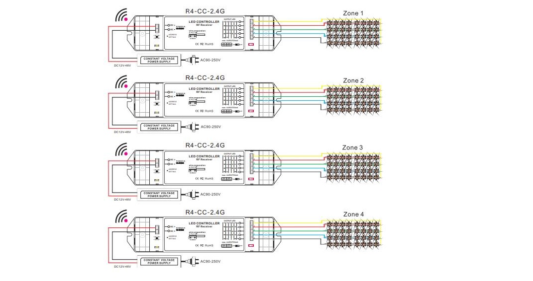 Bincolor_Controller_P8X_R4_CC_2.4G_8