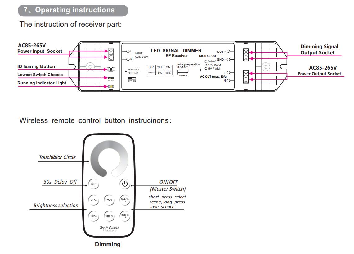 Bincolor_Controller_T1_R1_010V_5