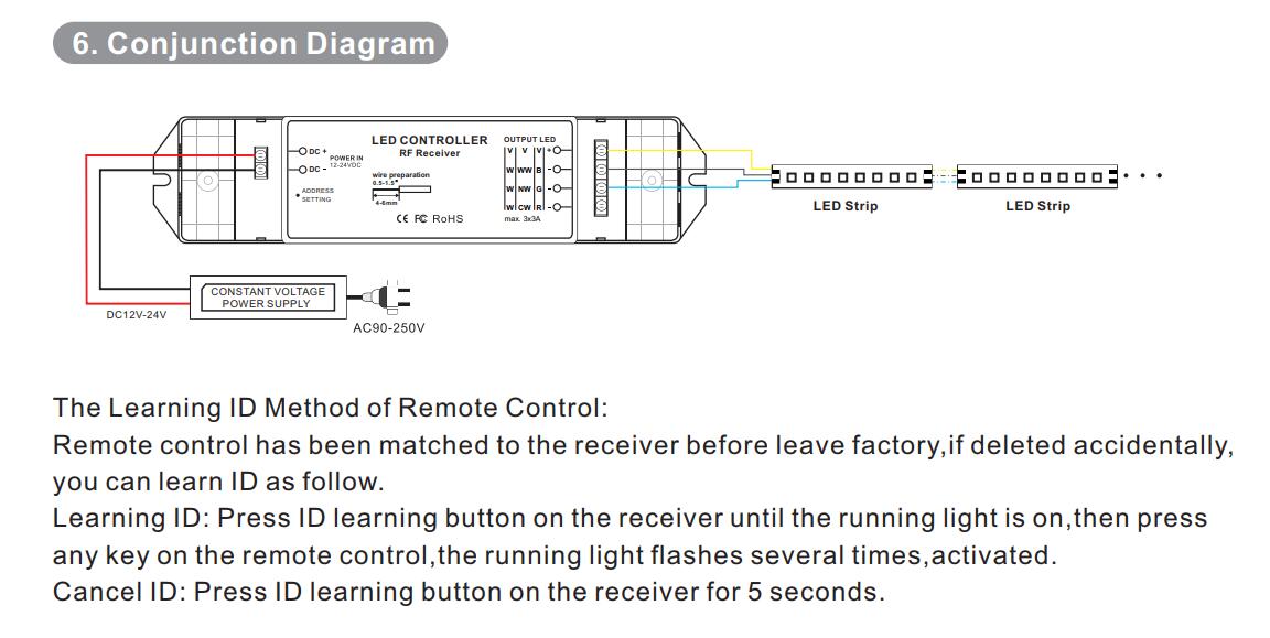 Bincolor_Controller_T2_R3_5