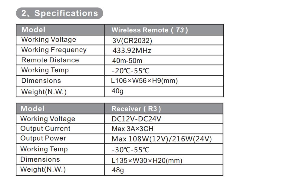 Bincolor_Controller_T3_R3_2