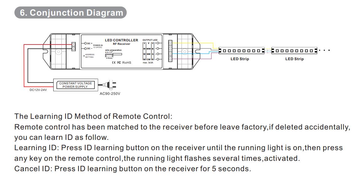 Bincolor_Controller_T5_R3_5