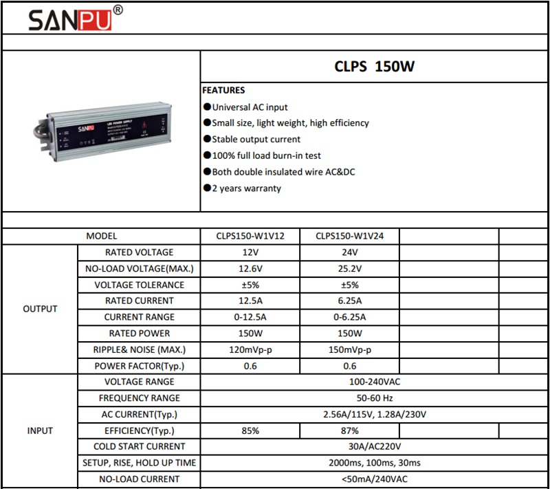 CLPS150_W1V12_SANPU_12_Volt_Waterproof_LED_1