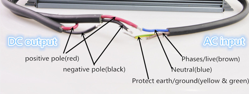 CLPS150_W1V12_SANPU_12_Volt_Waterproof_LED_5