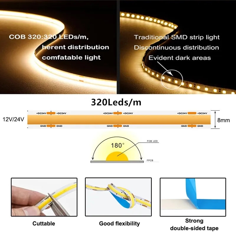 COB_LED_Strip_3