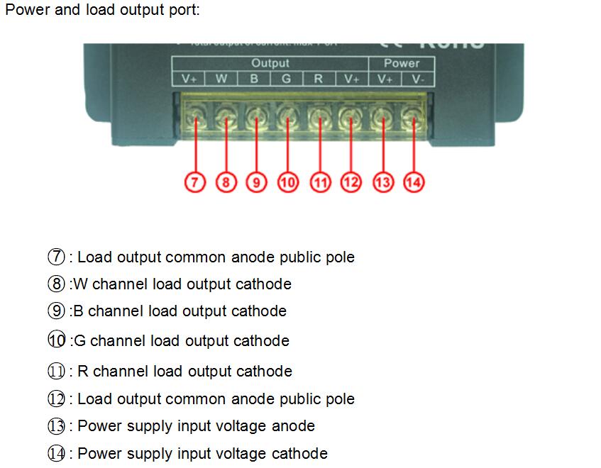 Common_Controller_AP103_3