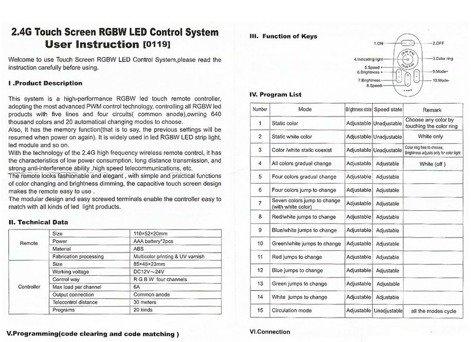 DC12_24V_RGBW_Controller_1