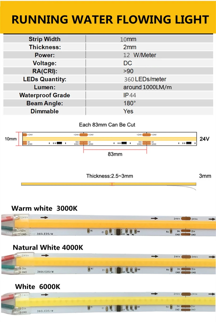 DC24V_360led_WS2811_419_5