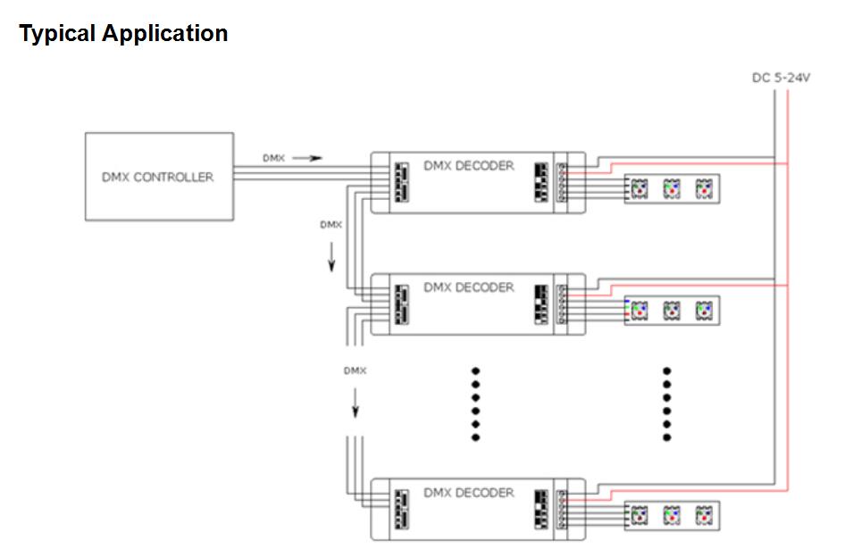 DMX_Controller_Series_DMX100_7