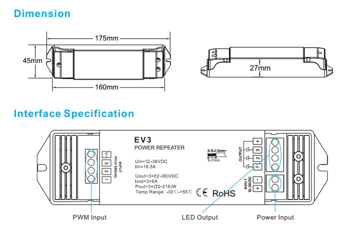 EV3_3CH_6A_DC_Power_Repeater_1