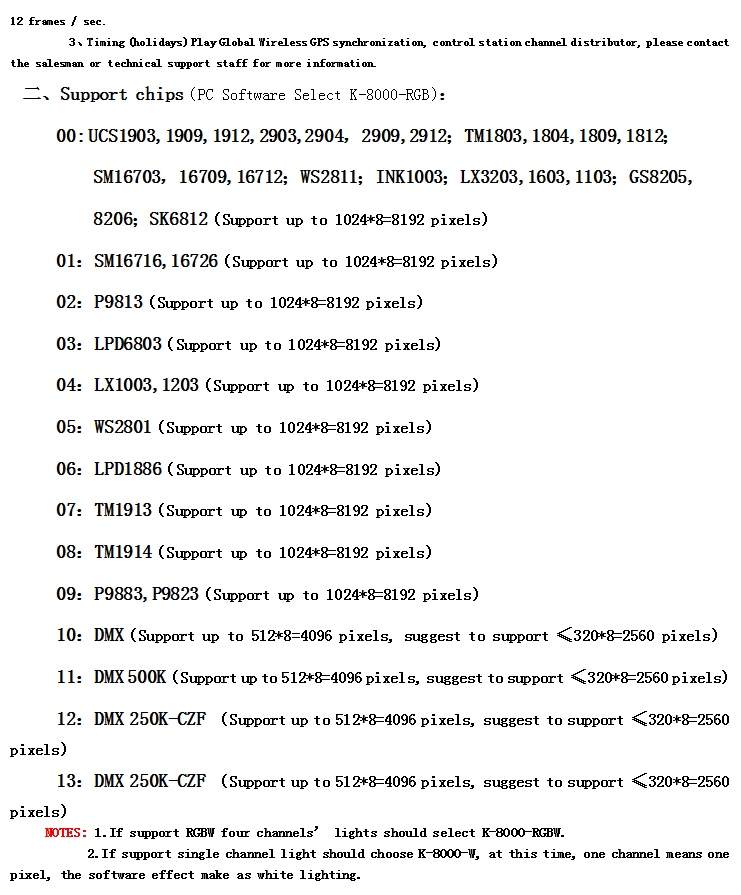 K_8000C_SPI_Programmable_725_WGL_2