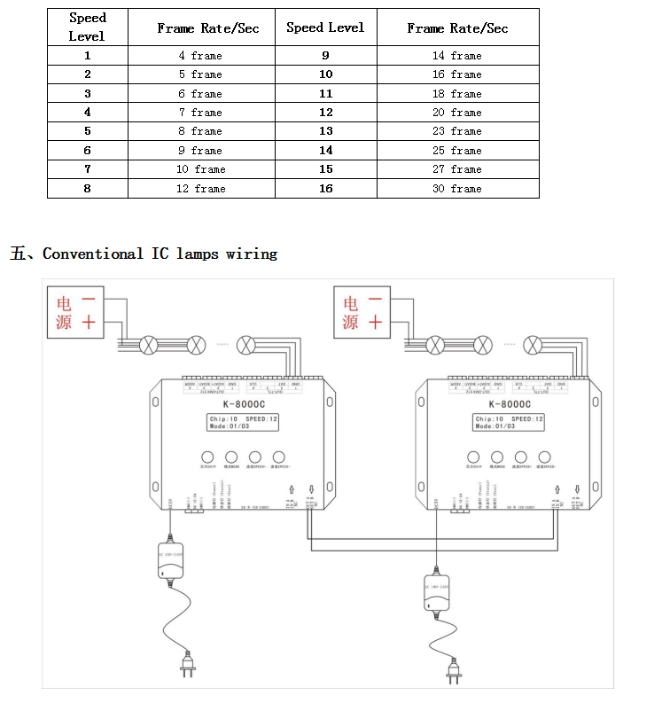 K_8000C_SPI_Programmable_725_WGL_4