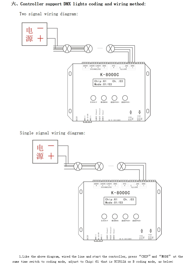 K_8000C_SPI_Programmable_725_WGL_5