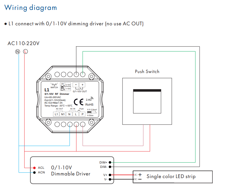 L1_Skydance_Led_Controller_4