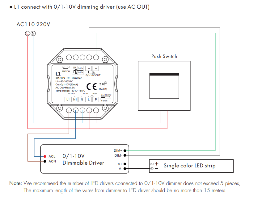 L1_Skydance_Led_Controller_5