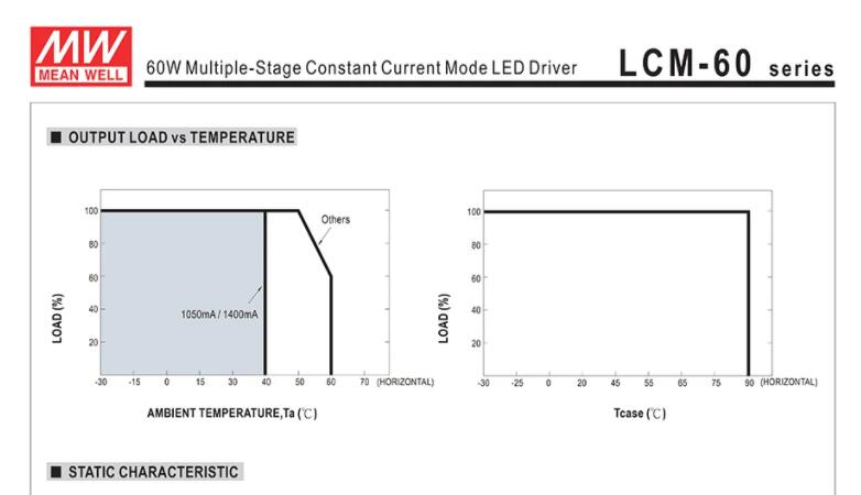 LCM_60_0117_14