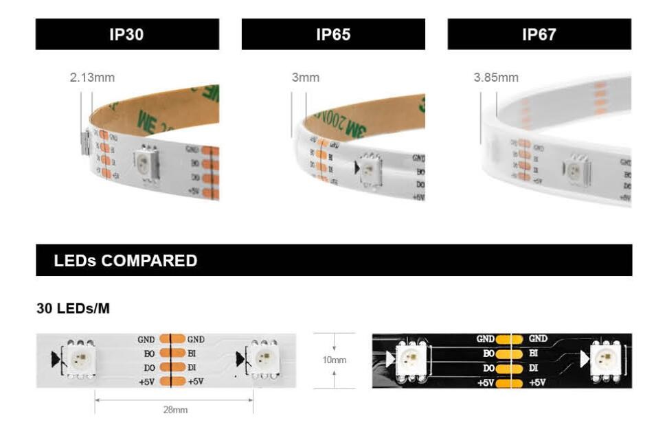 LIGHTING_LED_Pixels_Strip_WS2813_5V_4