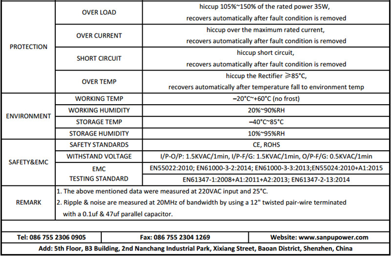 LP35_W1V24_SANPU_SMPS_35w_24v_LED_Switching_2