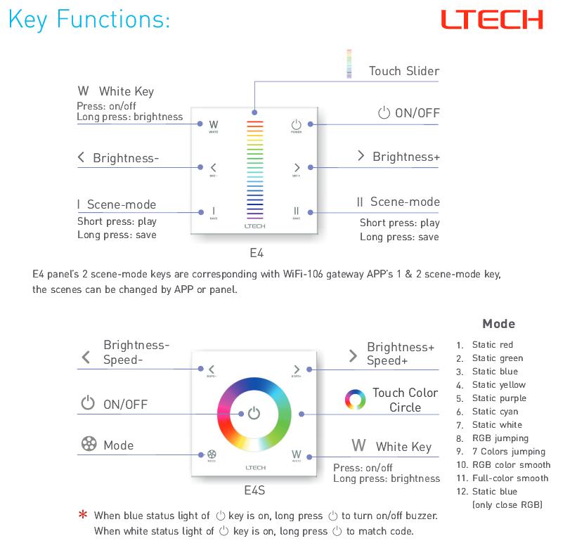 LTECH_RF_Touch_Power_Panel_E4S_6
