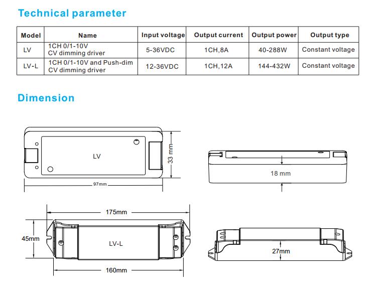 LVL_12A_1CH_Dimming_Driver_1