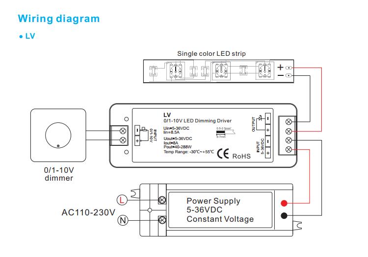 LV_CV_8A_1CH_DC_Dimming_Driver_3