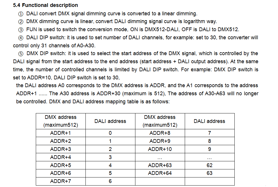 Leynew_DALI_Bus_Control_System_DL113_6