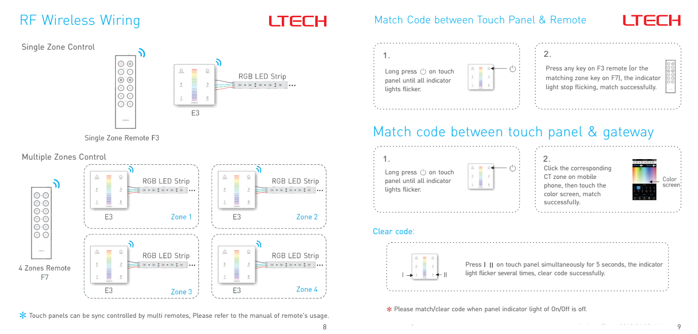 Ltech_E3_RGB_RF_Touch_Power_Panel_5