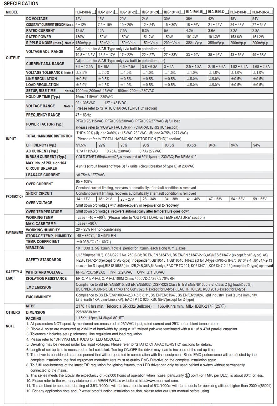Mean_Well_HLG_150H_2