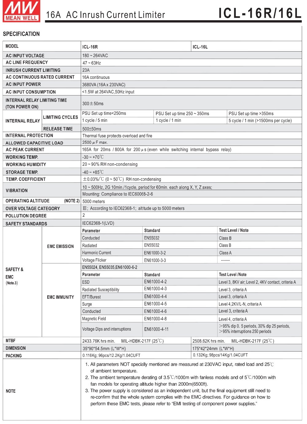 Mean_Well_ICL_16R_DIN_Rail_16A_AC_Inrush_Current_Limiter_2