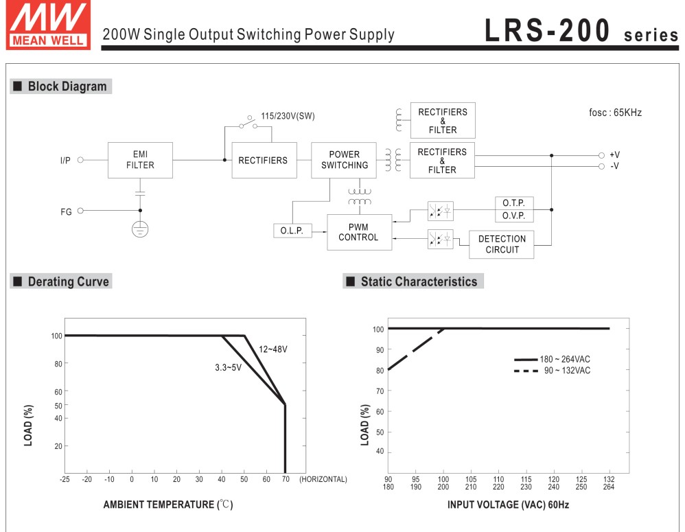 Mean_Well_LRS_Series_LRS_200_4