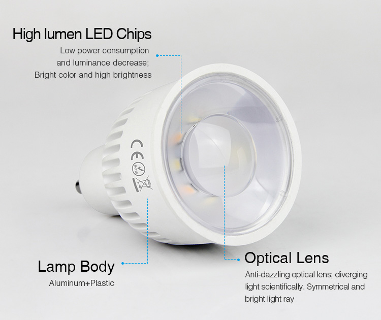 MiLight_FUT106_6W_GU10_RGB_CCT_LED_Spotlight_10